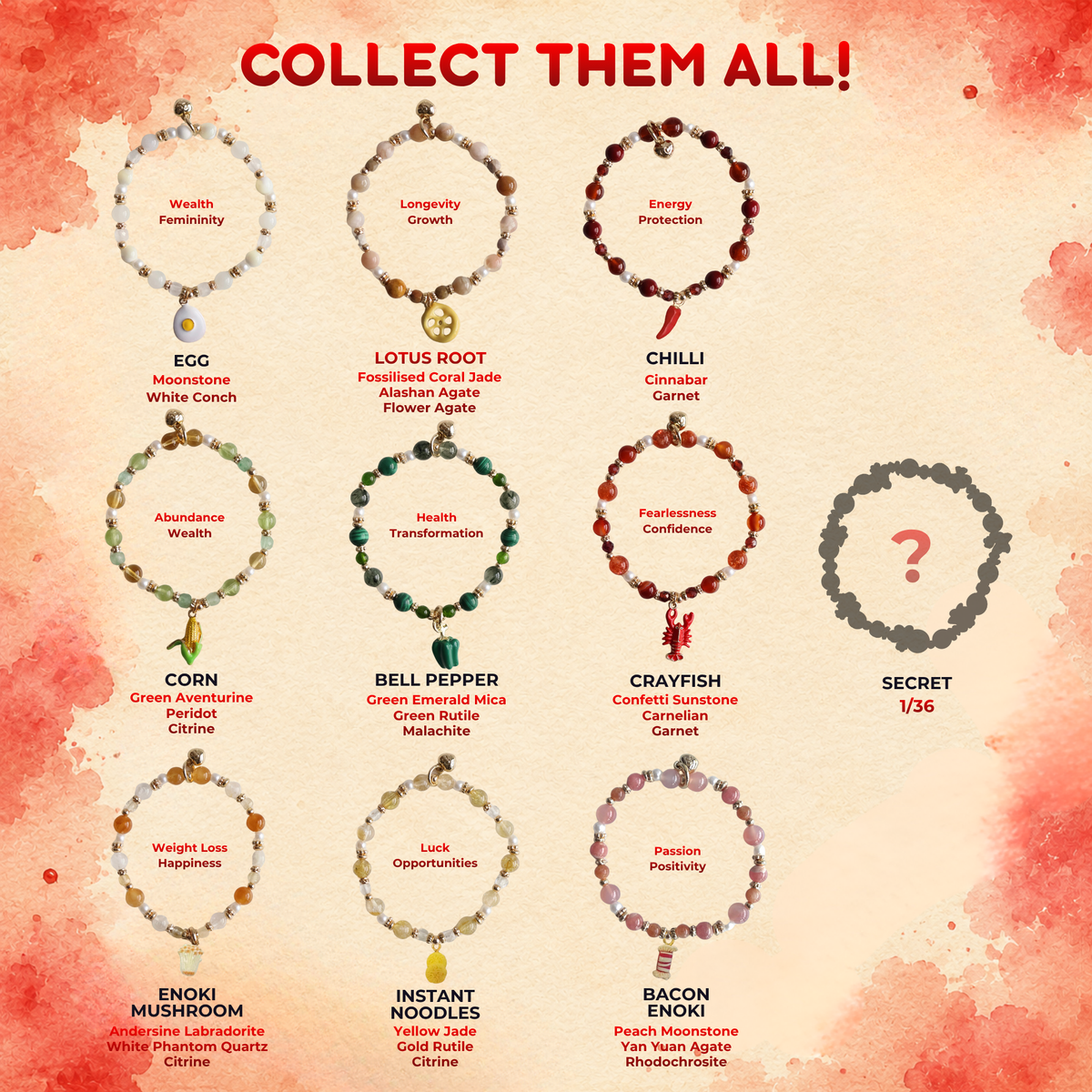 [Limited Edition] Blind Box Food Series V1: Mala Treasures