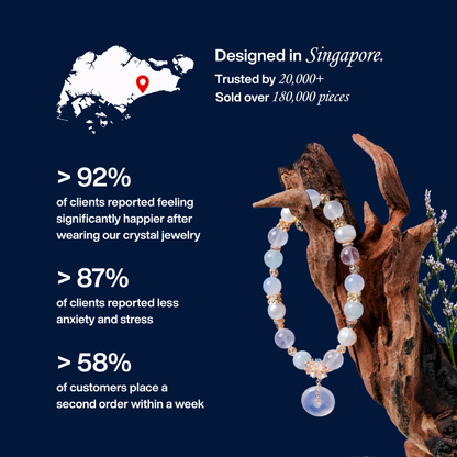 Desire 8mm (Chain, Magnetic Clasp with Adjustable Lobster Clasp)